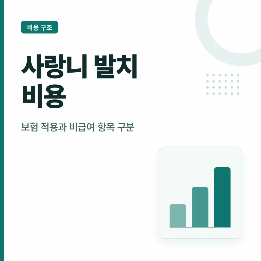 사랑니 발치 비용 썸네일